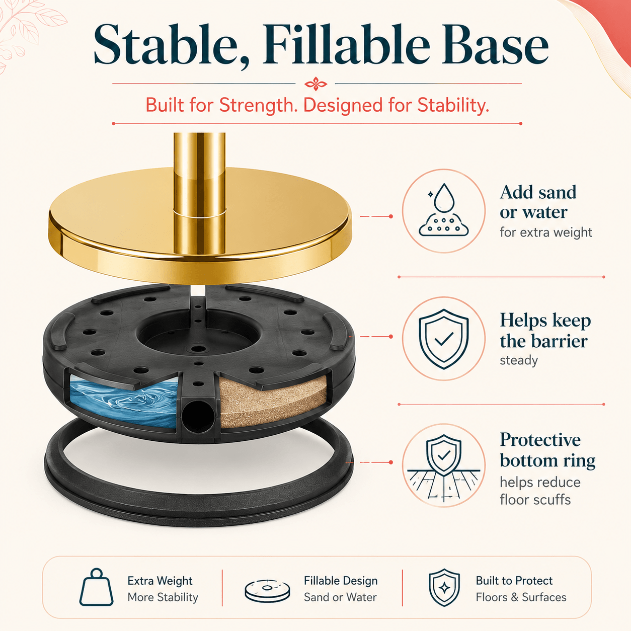 Crowd Control Stanchion Multiple Styles | Retractable Belt & Velvet Rope Queue Barrier Posts for Events, Weddings, Red Carpet & Venue Line Management