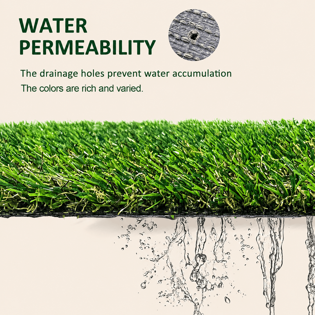 6FT x 18FT Artificial Grass Turf, 0.8in Thick Synthetic Turf Roll with Thickened Backing, Drainage Holes & Installation Accessories, Easy-Care Low-Cost Maintenance Fake Grass for Dogs, Patio, Poolside, Backyard, Porch, Garden & Pet Area