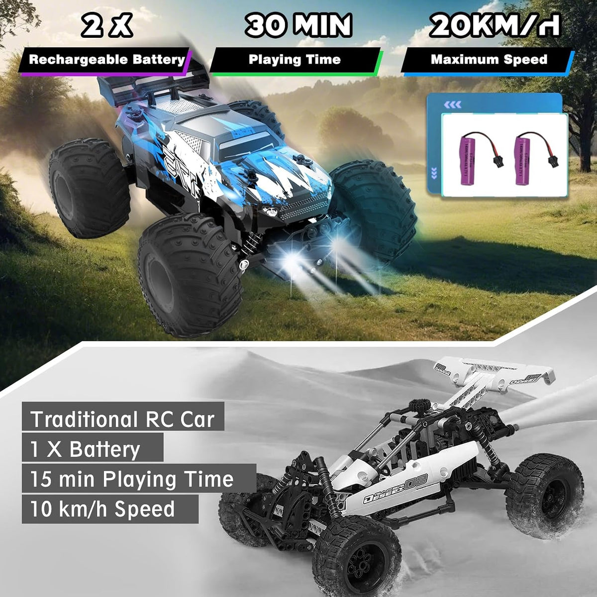 Sjpzwcrl Remote Control Car Toy Truck: - Hand Controlled Monster Truck Toys RC Car Electric Rock Crawler RC with Headlights and Colorful Toy Cars Body Lights for Boy Kids