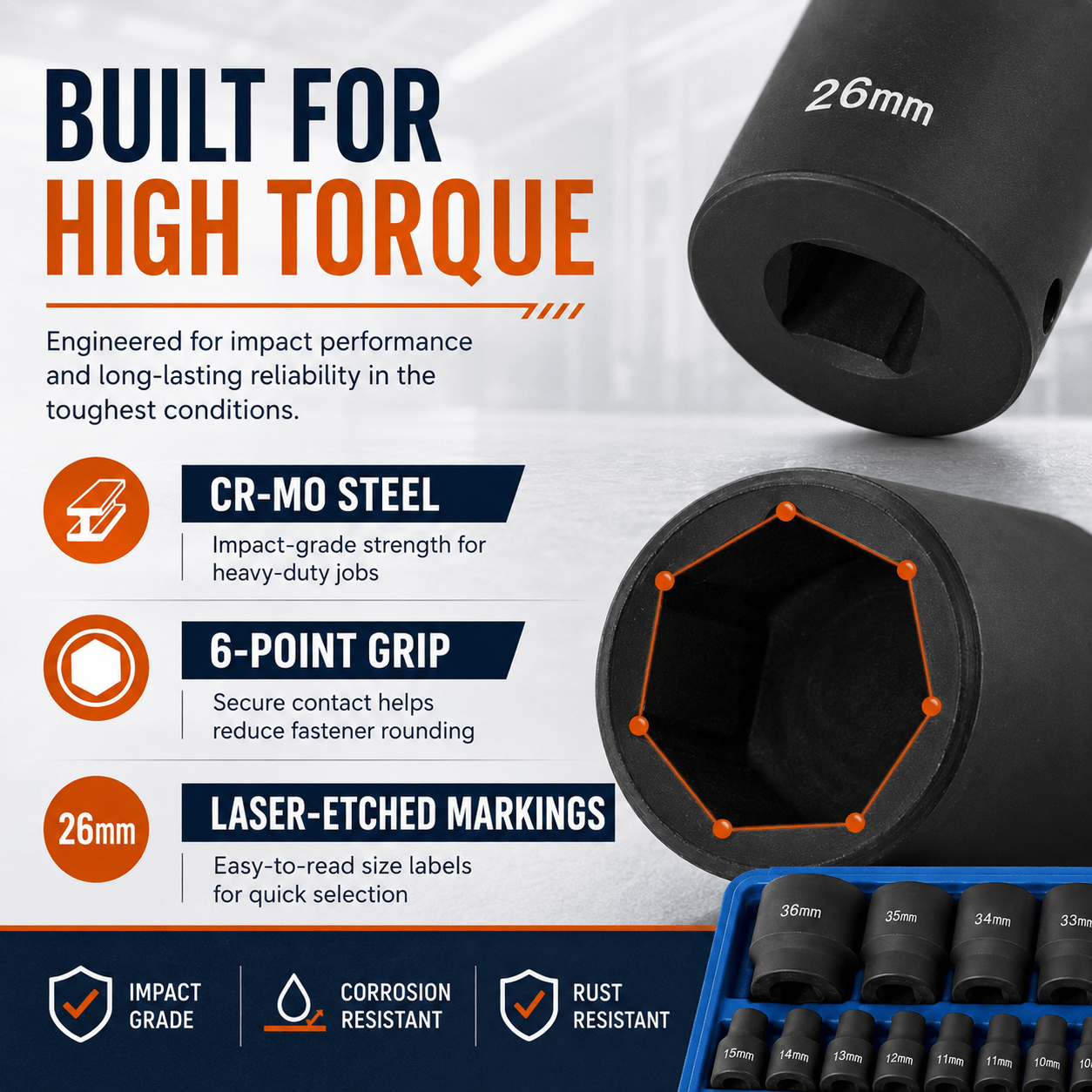 35-Piece 1/2" Drive Metric Impact Socket Set, 8–32 mm Cr-Mo Steel Sockets, 38 mm Shallow & 78 mm Deep Lengths, 6-Point Design, Black Phosphate Finish with 45 x 19 cm Steel Case 跨境标准翻译（标题 + 专业术语拆解 + 上架五点描述） 商品标题（亚马逊 / Shopify 商用译版） 35 件套 1/2 英寸方驱公制冲击