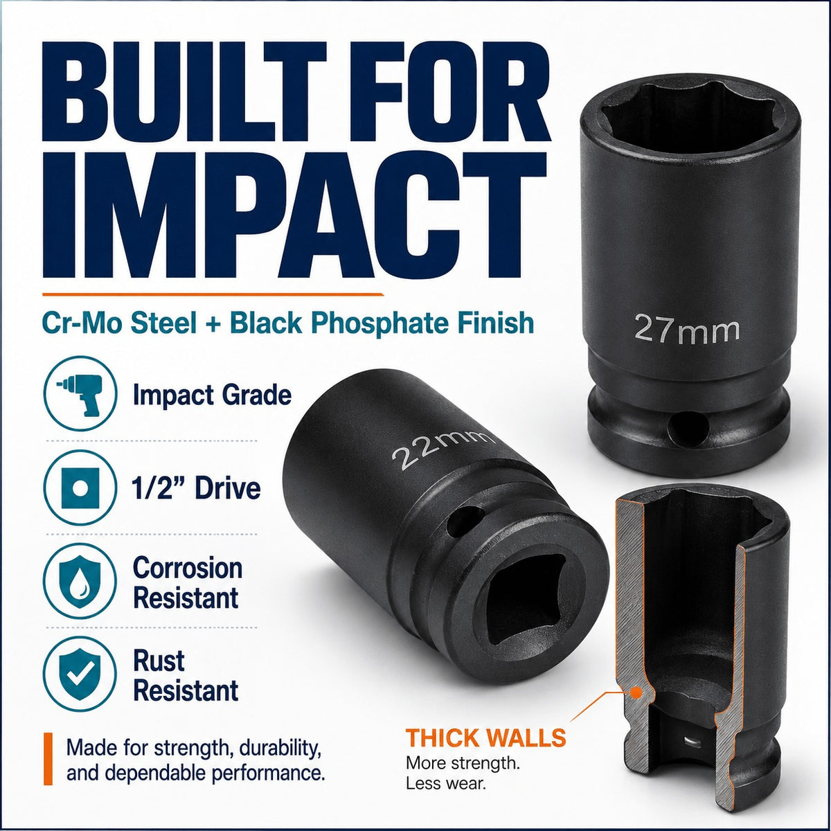 Professional 1/2" Drive Impact Socket Set, SAE 7/16" -1" & Metric 13-24mm 6 Point Cr-V Steel Socketswith Ratchet Wrench, Heavy Duty Storage Case for Auto Truck Household Repair
