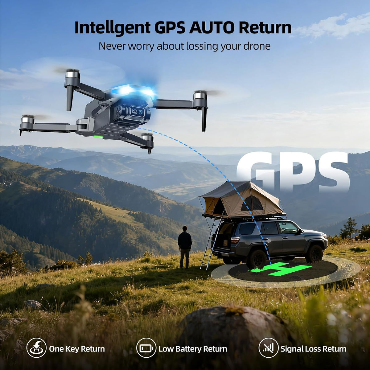 Professional 2K GPS Drone with Screen Remote, Follow Me Circle Fly, Brushless Foldable Quadcopter for Adults