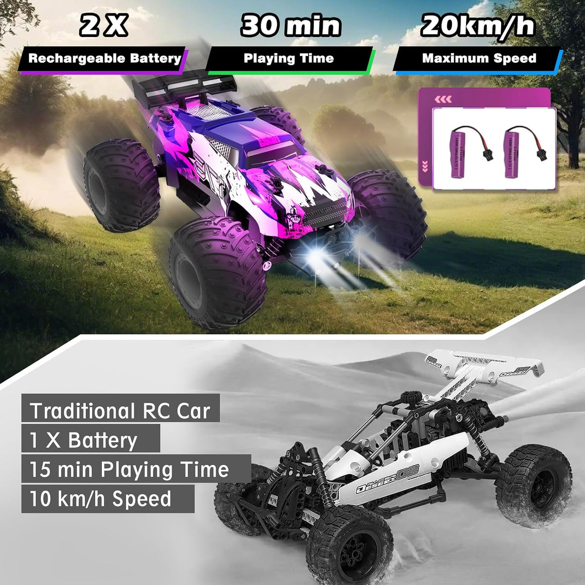 Sjpzwcrl Remote Control Car Toy Truck: - Hand Controlled Monster Truck Toys RC Car Electric Rock Crawler RC with Headlights and Colorful Toy Cars Body Lights for Boy Kids