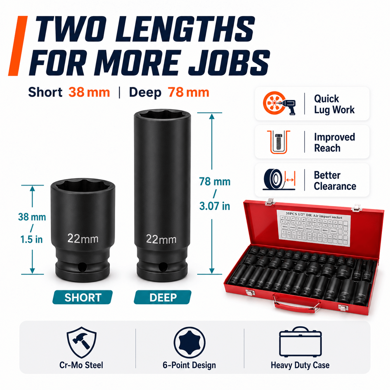 35-Piece 1/2" Drive Metric Impact Socket Set, 8–32 mm Cr-Mo Steel Sockets, 38 mm Shallow & 78 mm Deep Lengths, 6-Point Design, Black Phosphate Finish with 45 x 19 cm Steel Case 跨境标准翻译（标题 + 专业术语拆解 + 上架五点描述） 商品标题（亚马逊 / Shopify 商用译版） 35 件套 1/2 英寸方驱公制冲击