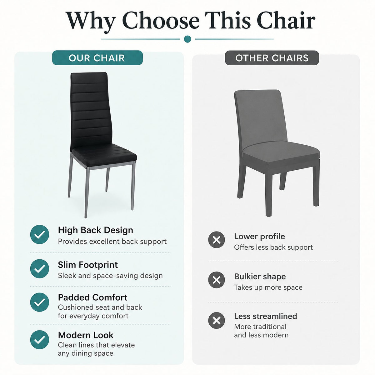 Leather Upholstered Dining Chairs, Metal Leg Kitchen Side Chairs with Thick Cushions, Set 1/2/4