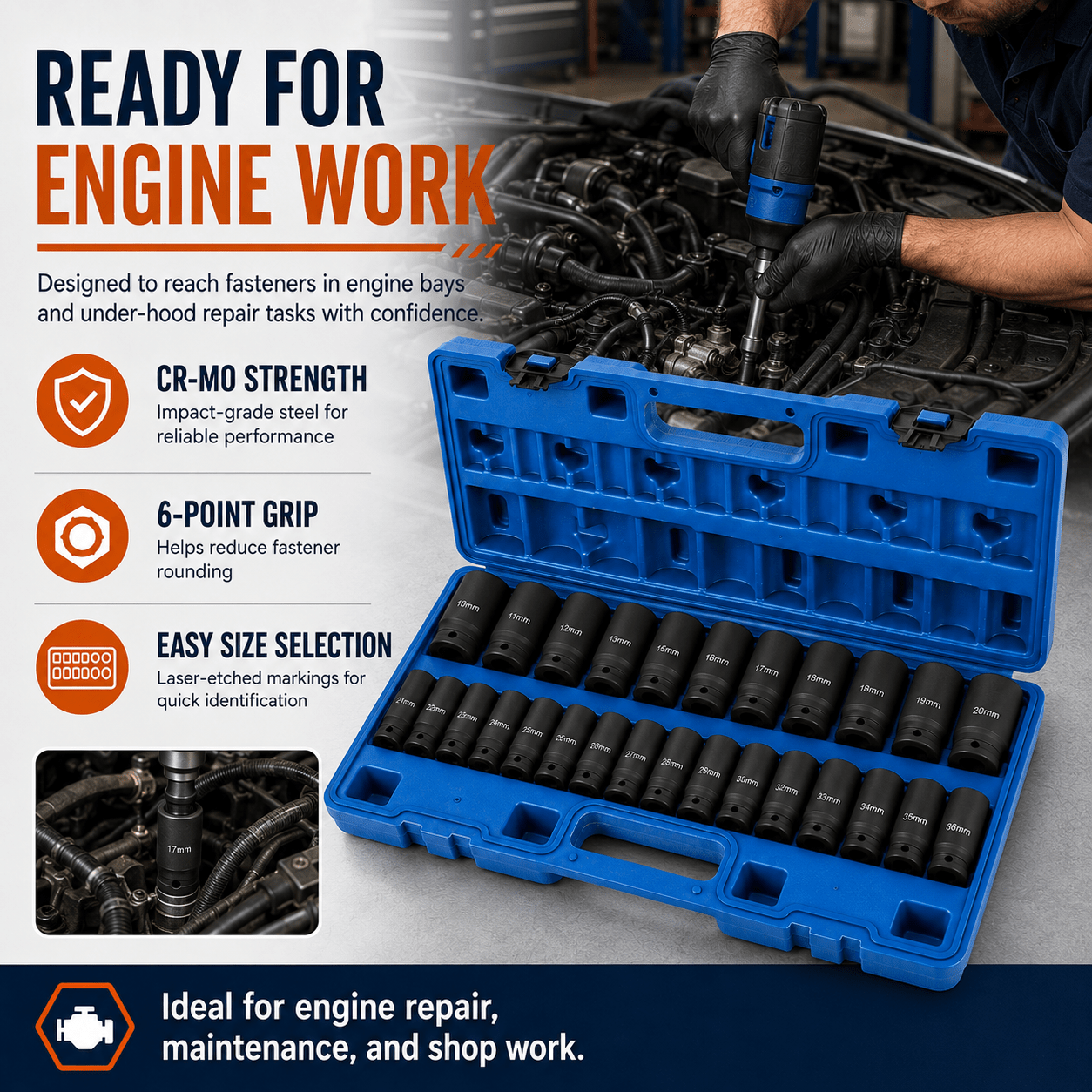 35-Piece 1/2" Drive Metric Impact Socket Set, 8–32 mm Cr-Mo Steel Sockets, 38 mm Shallow & 78 mm Deep Lengths, 6-Point Design, Black Phosphate Finish with 45 x 19 cm Steel Case 跨境标准翻译（标题 + 专业术语拆解 + 上架五点描述） 商品标题（亚马逊 / Shopify 商用译版） 35 件套 1/2 英寸方驱公制冲击