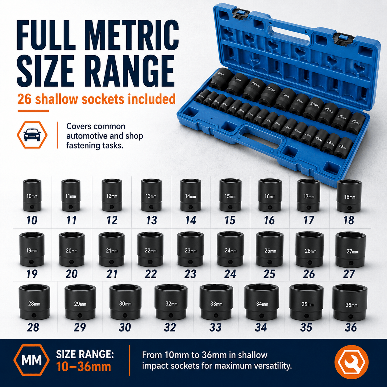 35-Piece 1/2" Drive Metric Impact Socket Set, 8–32 mm Cr-Mo Steel Sockets, 38 mm Shallow & 78 mm Deep Lengths, 6-Point Design, Black Phosphate Finish with 45 x 19 cm Steel Case 跨境标准翻译（标题 + 专业术语拆解 + 上架五点描述） 商品标题（亚马逊 / Shopify 商用译版） 35 件套 1/2 英寸方驱公制冲击